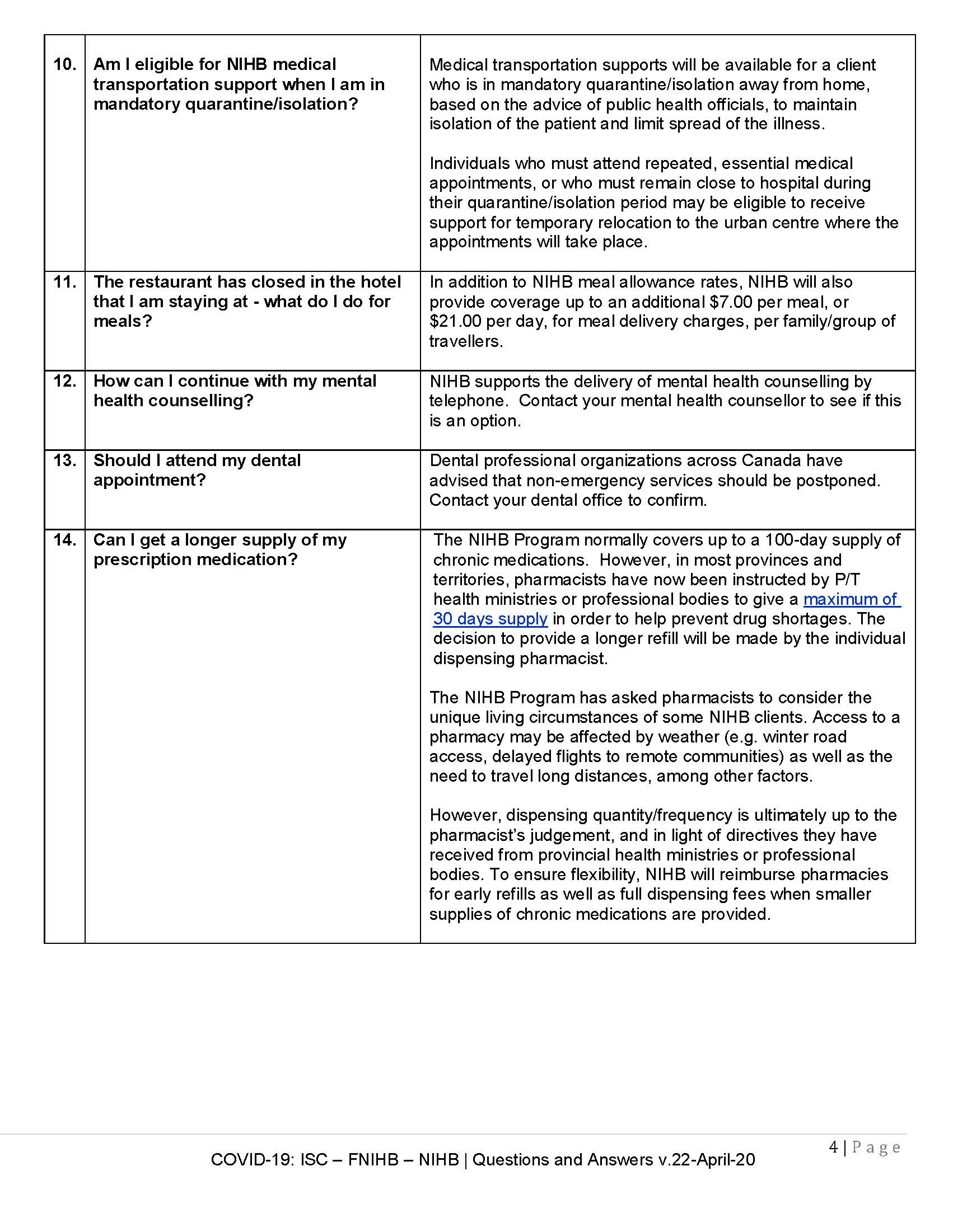 Non-Insured Health Benefits (NIHB) Program | Covid-19 Questions And ...